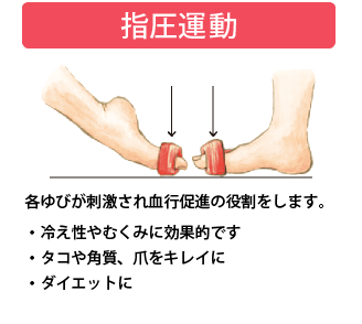 指圧運動:各ゆびが刺激され血行促進の役割をします。・冷え性やむくみに効果的です・タコや角質、爪をキレイに・ダイエットに
