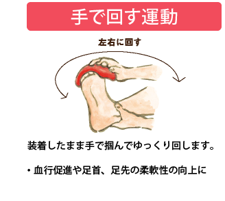 手で回す運動:装着したまま手で掴んでゆっくり回します。・血行促進や足首、足先の柔軟性の向上に
