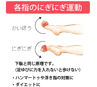 各指のにぎにぎ運動:下駄と同じ原理です。（足ゆびに力を入れないと歩けない）・ハンマートゥや浮き指の対策に・ダイエットに