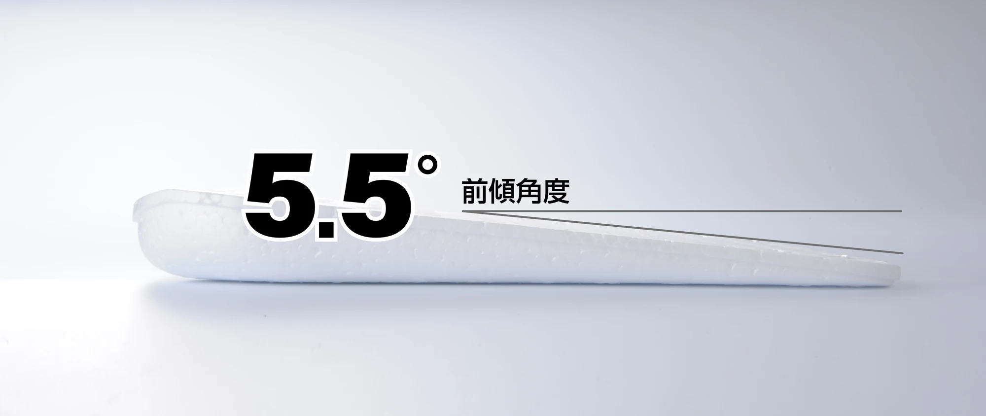 ドクターエルCCの約5.5度の傾斜を示す図
