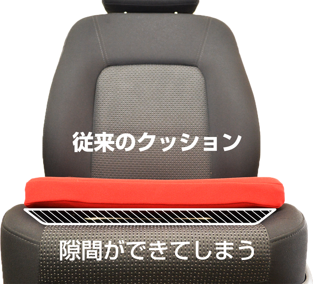 一般的なクッションがバケット型シートに収まっていない比較図