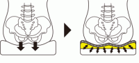 体圧分散の図