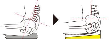 姿勢を正す図