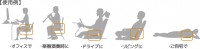 ドクターエルミニ使用例　オフィスで　楽器演奏時に　ドライブに　リビングに　自宅で