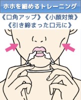 ホホを細めるトレーニング　口角アップ　小顔対策　引き締まった口元に