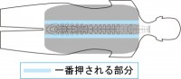 背中元気くん　一番押される部分